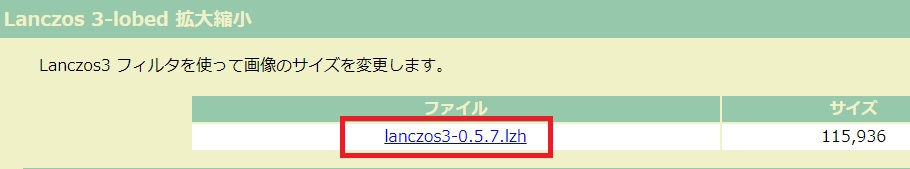 Lanczos 3-lobed 拡大縮小をダウンロード