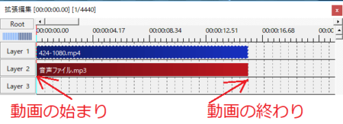 拡張編集（タイムライン）