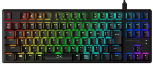 HyperXのブランド概要