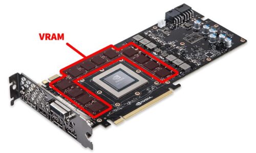 ③ VRAMは16GBを基準に