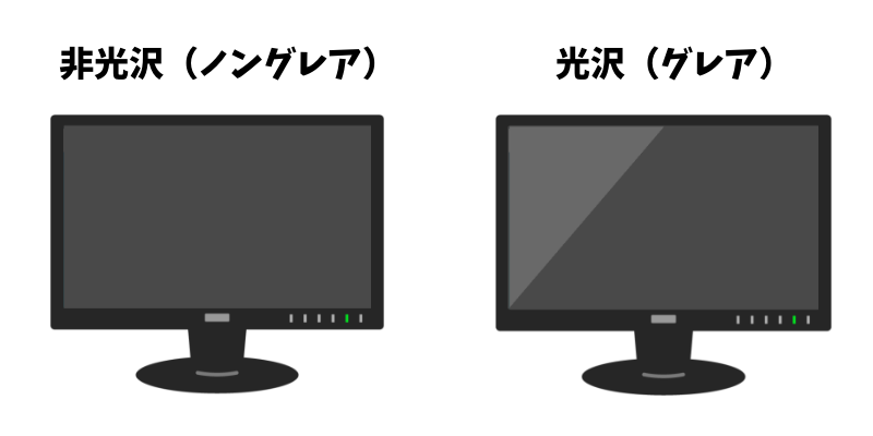 表面の加工