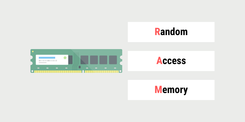 【メモリ(RAM)】作業をスムーズにする「机の広さ」