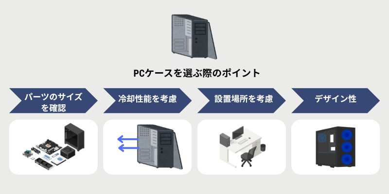 見た目だけで選ぶのはNG?機能性も忘れずに