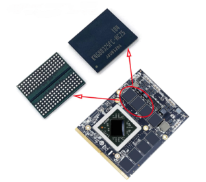 VRAM容量とメモリ帯域幅